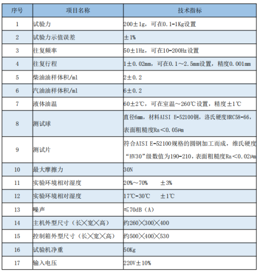 1621914951574264.png image.png